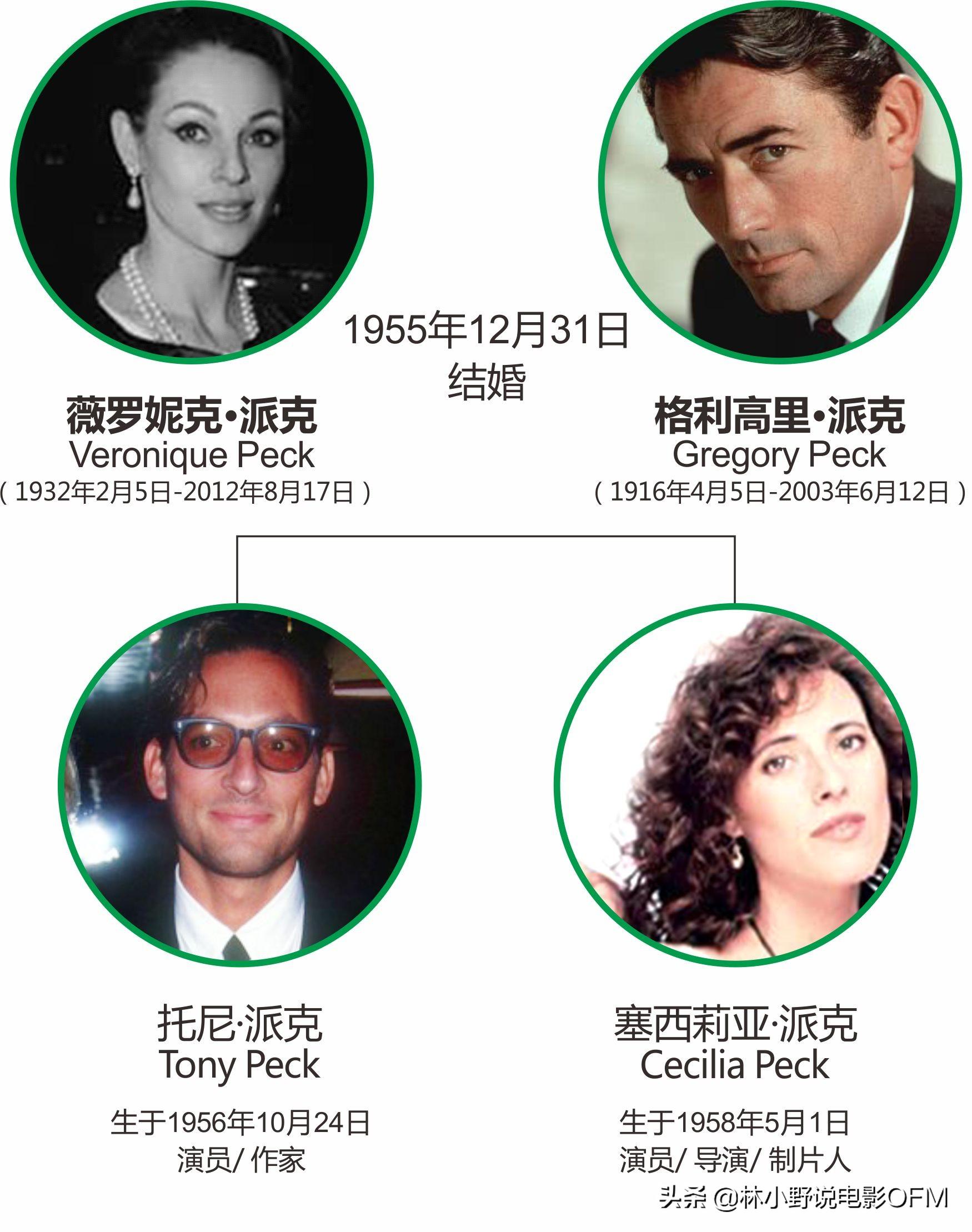 赫本和派克为什么没在一起（揭秘赫本和派克的爱情故事）