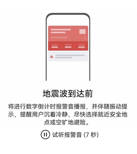 地震预警是在地震前还是地震后(地震预警是地震发生前的预警吗) 地震预警是在地震前还是地震后(地震预警是地震发生前的预警吗)
