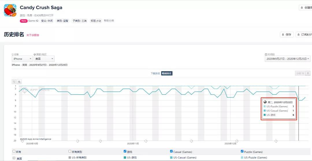 类似龙之召唤的消除游戏有哪些（2023热门的消除类手游排行榜）