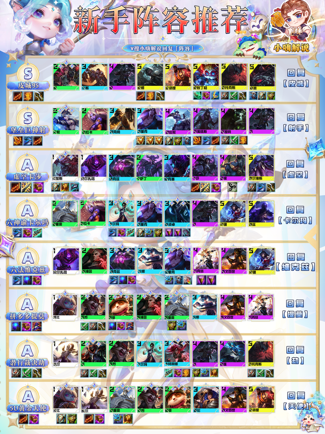 云顶之弈最新版本上分攻略（云顶之弈S9最强阵容推荐）