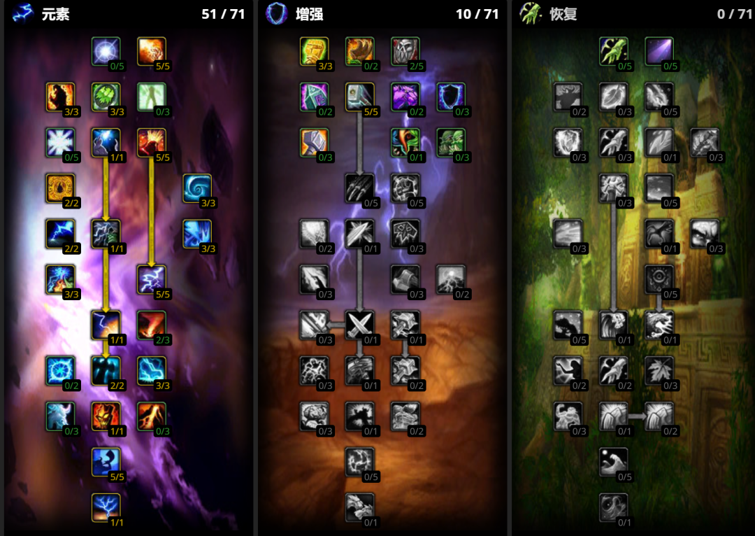 魔兽世界怀旧服牧师怎么练（魔兽世界怀旧服牧师练级攻略）