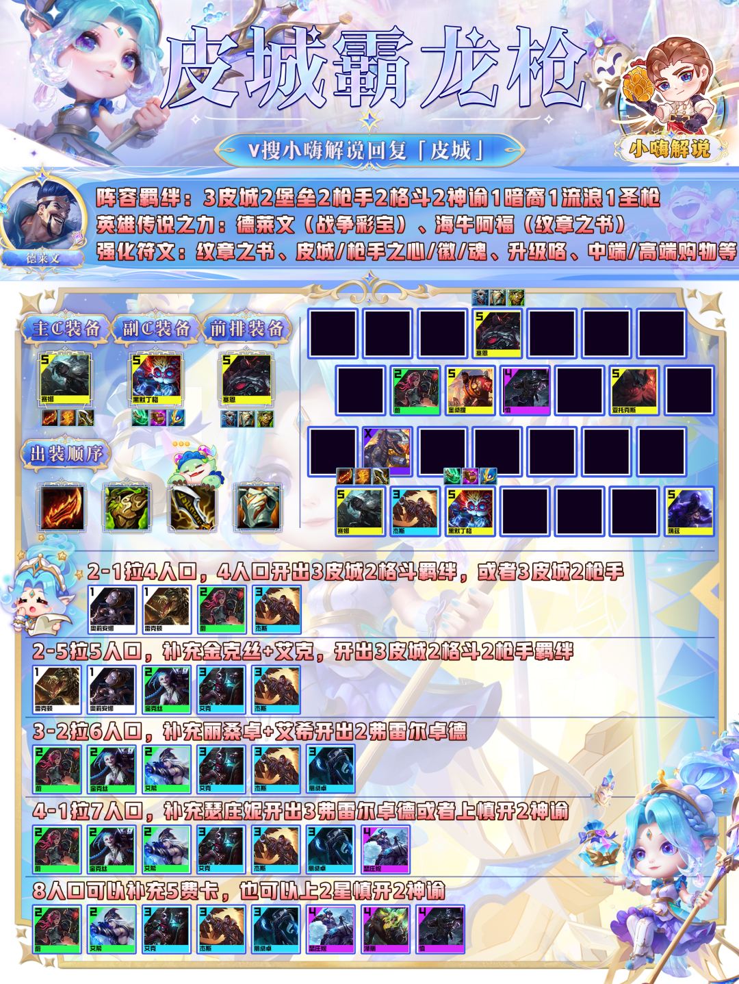 云顶之弈最新版本上分攻略（云顶之弈S9最强阵容推荐）