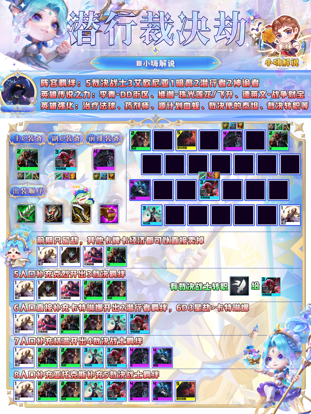 云顶之弈最新版本上分攻略（云顶之弈S9最强阵容推荐）