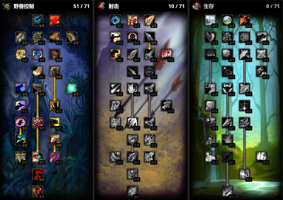 魔兽世界怀旧服牧师怎么练（魔兽世界怀旧服牧师练级攻略）