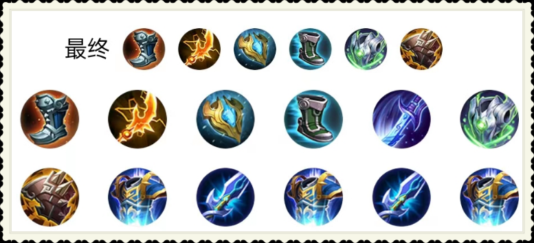 王者荣耀老夫子出装推荐（新赛季老夫子玩法技巧教学）