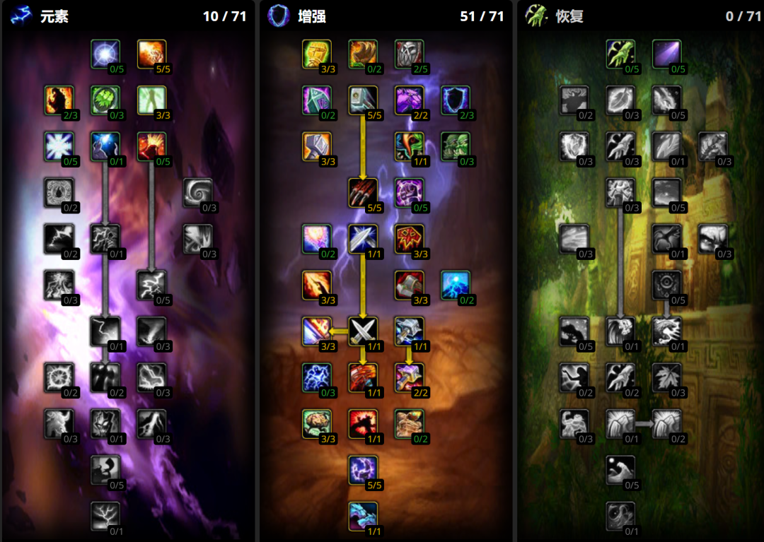 魔兽世界怀旧服牧师怎么练（魔兽世界怀旧服牧师练级攻略）