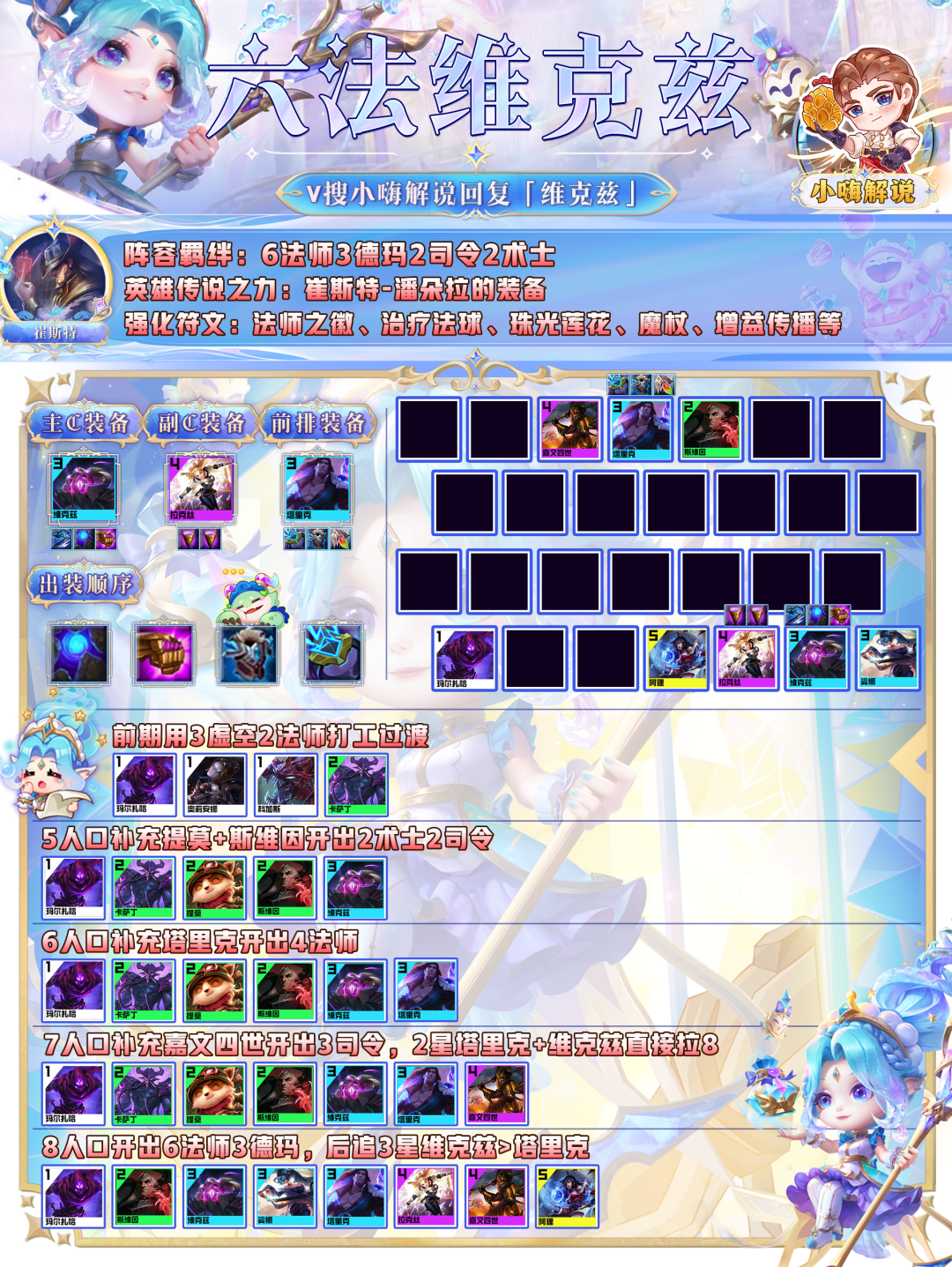 云顶之弈最新版本上分攻略（云顶之弈S9最强阵容推荐）